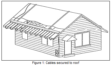 cables secured to roof